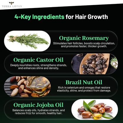 Organic Hair Growth Oil (2 Oz)