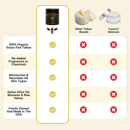 Organic Tallow Honey Balm
